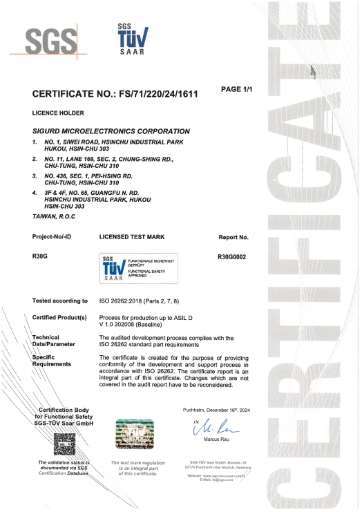 iso 26262 2018 valid from 20241216 page 0001